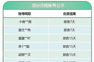 透露着绝望！巴萨1-4落后时，拉波尔塔&哈维表情呆滞？